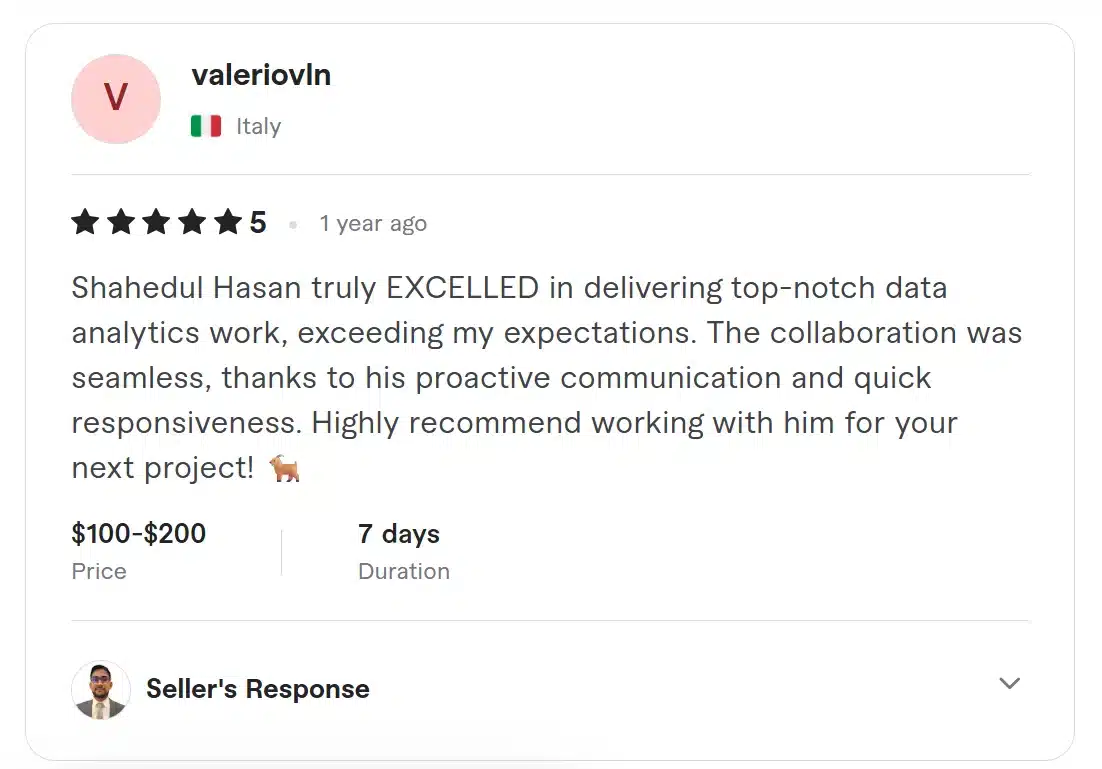 International client satisfaction review
