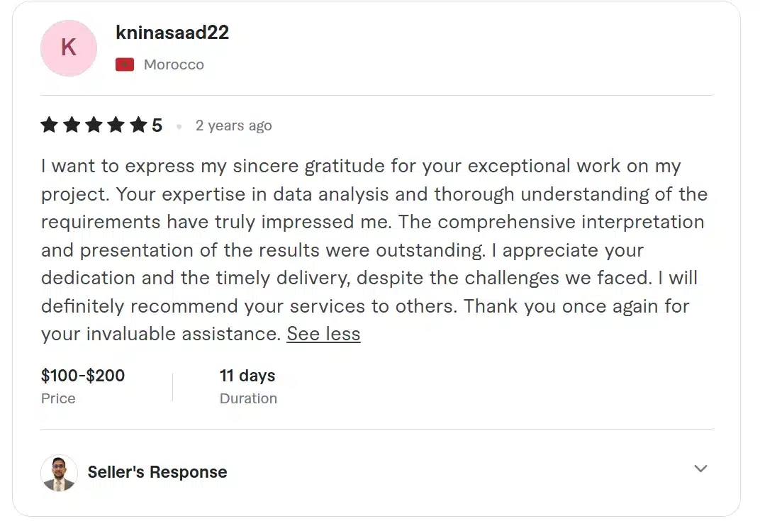 SPSS data analysis client review